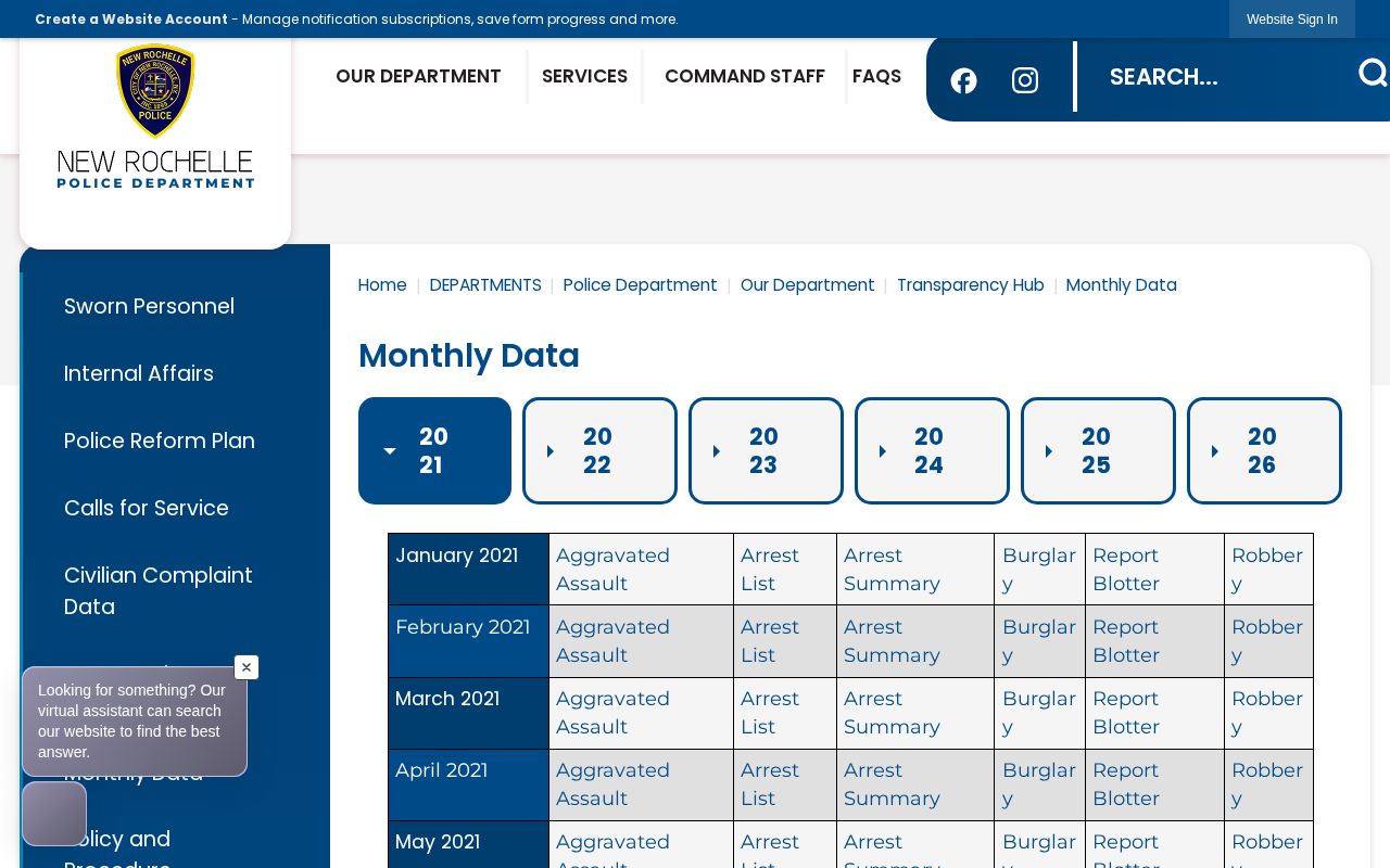 New Rochelle monthly arrest data and police record archive